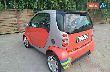 Купе Smart Fortwo 2003 в Вишневом фото 3 Купе Smart Fortwo 2003 в Вишневом