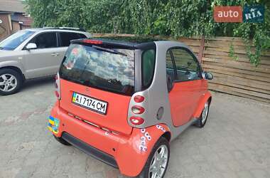 Купе Smart Fortwo 2003 в Вишневом фото 7 Купе Smart Fortwo 2003 в Вишневом
