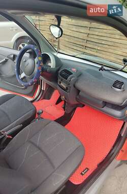 Купе Smart Fortwo 2003 в Вишневом фото 6 Купе Smart Fortwo 2003 в Вишневом