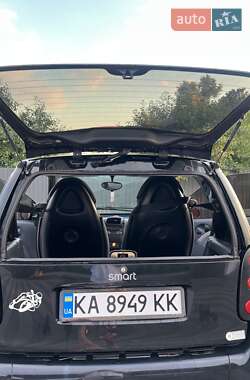 Купе Smart Fortwo 2003 в 