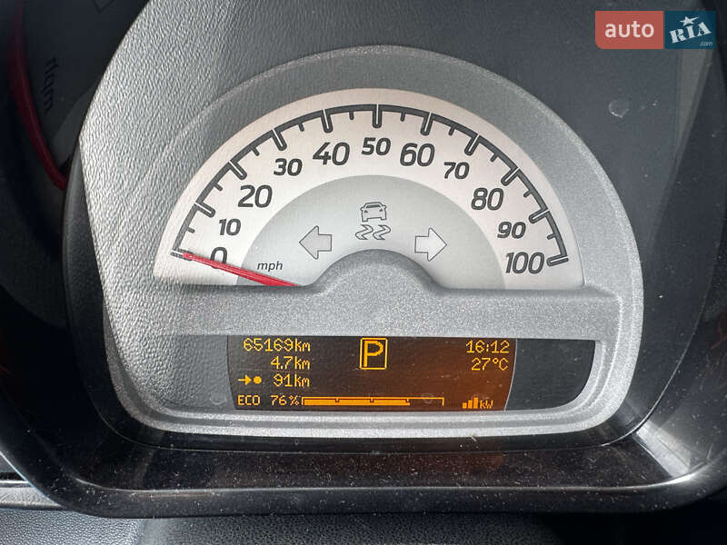 Купе Smart Fortwo 2014 в Кропивницком