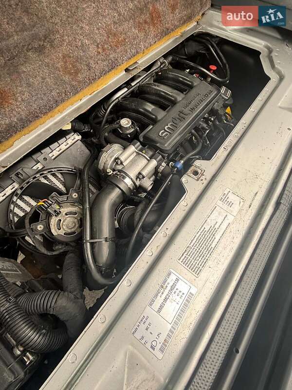Кабриолет Smart Fortwo 2002 в Киеве