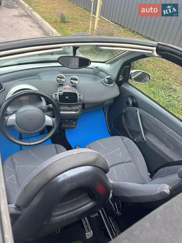 Кабриолет Smart Fortwo 2002 в Киеве