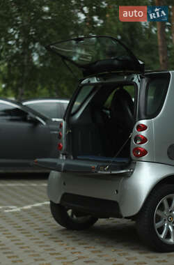 Купе Smart Fortwo 2002 в 