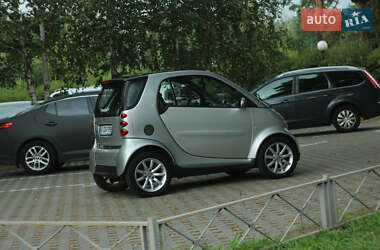 Купе Smart Fortwo 2002 в 