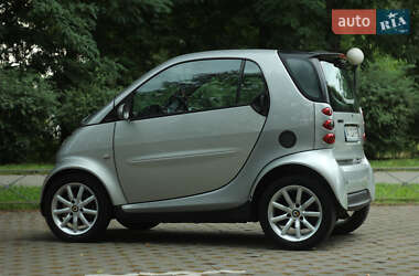 Купе Smart Fortwo 2002 в 