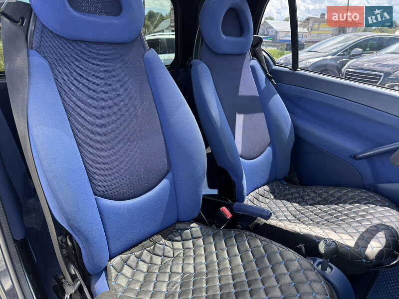 Купе Smart Fortwo 2000 в Стрые