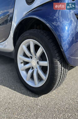 Купе Smart Fortwo 2004 в 