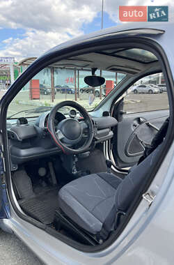 Купе Smart Fortwo 2004 в 