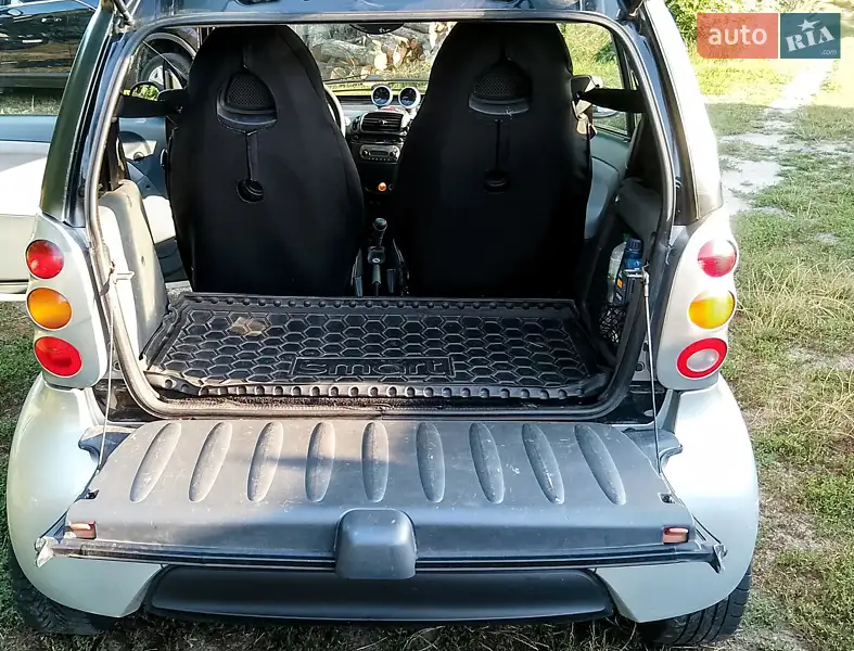 Smart Fortwo 2001 VIN WME01MC011H032789 фото оголошення 12 з 49