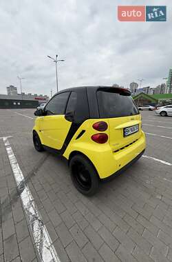 Купе Smart Fortwo 2008 в 