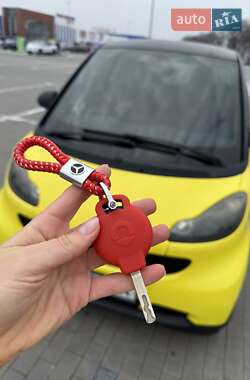 Купе Smart Fortwo 2008 в 