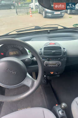 Купе Smart Fortwo 2004 в 