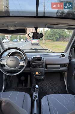 Купе Smart Fortwo 2005 в 