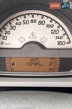 Купе Smart Fortwo 2008 в 