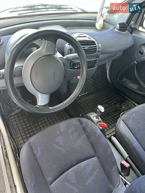 Купе Smart Fortwo 2001 в Новоднестровске