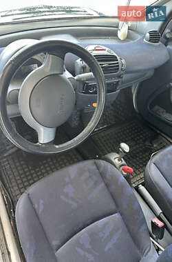 Купе Smart Fortwo 2001 в 