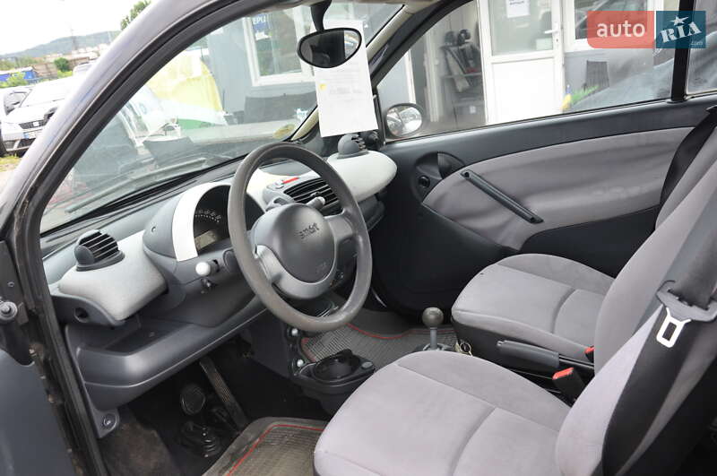 Купе Smart Fortwo 2006 в Львове