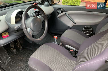 Купе Smart Fortwo 2002 в 