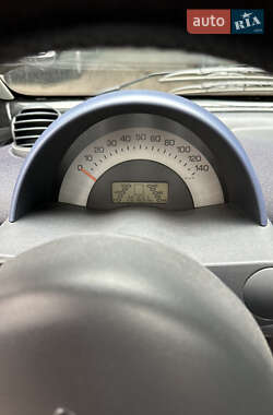 Купе Smart Fortwo 2003 в 