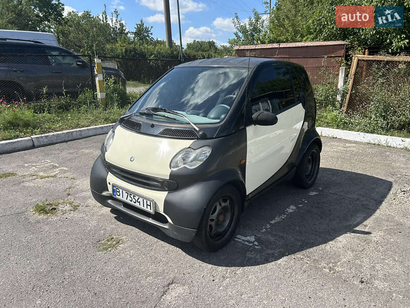 Smart Fortwo 2005