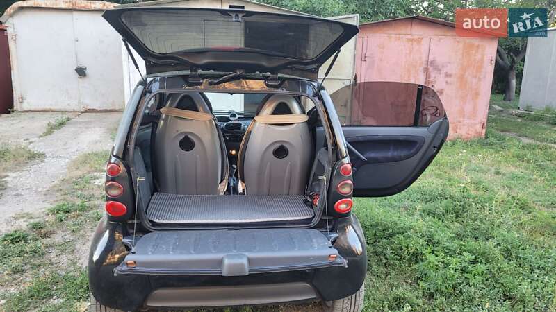 Купе Smart Fortwo 2001 в Краснограде