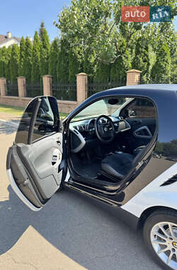 Купе Smart Fortwo 2007 в 