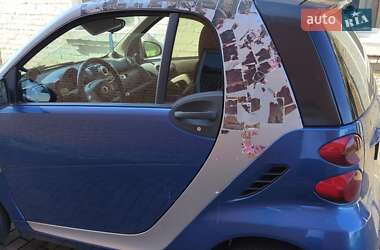 Купе Smart Fortwo 2009 в 