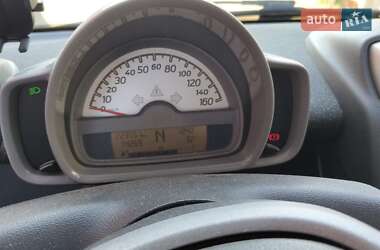 Купе Smart Fortwo 2009 в 