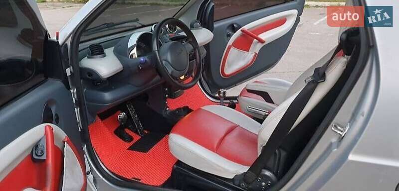 Кабриолет Smart Fortwo 2002 в Одессе фото 4 Кабриолет Smart Fortwo 2002 в Одессе