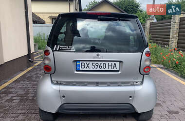 Купе Smart Fortwo 2001 в 