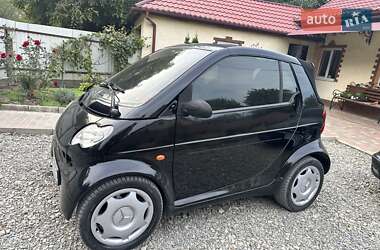 Кабриолет Smart Fortwo 2000 в 