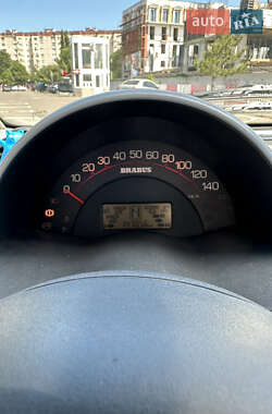 Купе Smart Fortwo 2006 в 