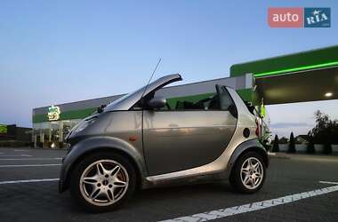 Кабриолет Smart Fortwo 2001 в Киеве