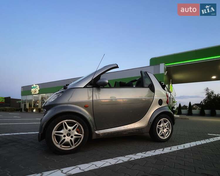 Smart Fortwo 2001