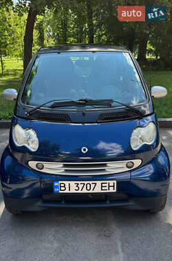 Купе Smart Fortwo 2005 в 