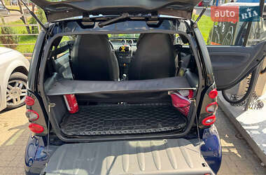Купе Smart Fortwo 2005 в 