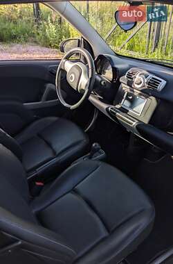Купе Smart Fortwo 2014 в 