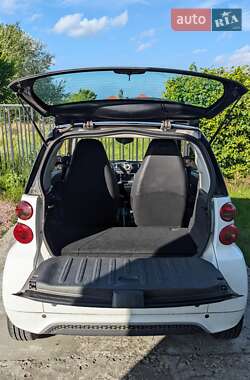 Купе Smart Fortwo 2014 в 