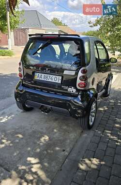 Купе Smart Fortwo 2006 в 