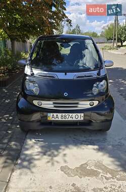 Купе Smart Fortwo 2006 в 
