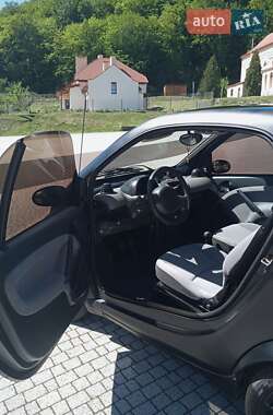 Купе Smart Fortwo 2001 в 