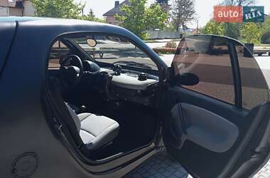 Купе Smart Fortwo 2001 в 