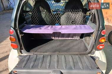 Купе Smart Fortwo 2002 в 