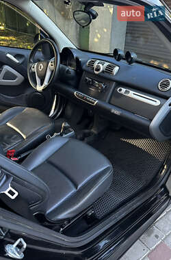 Купе Smart Fortwo 2011 в 