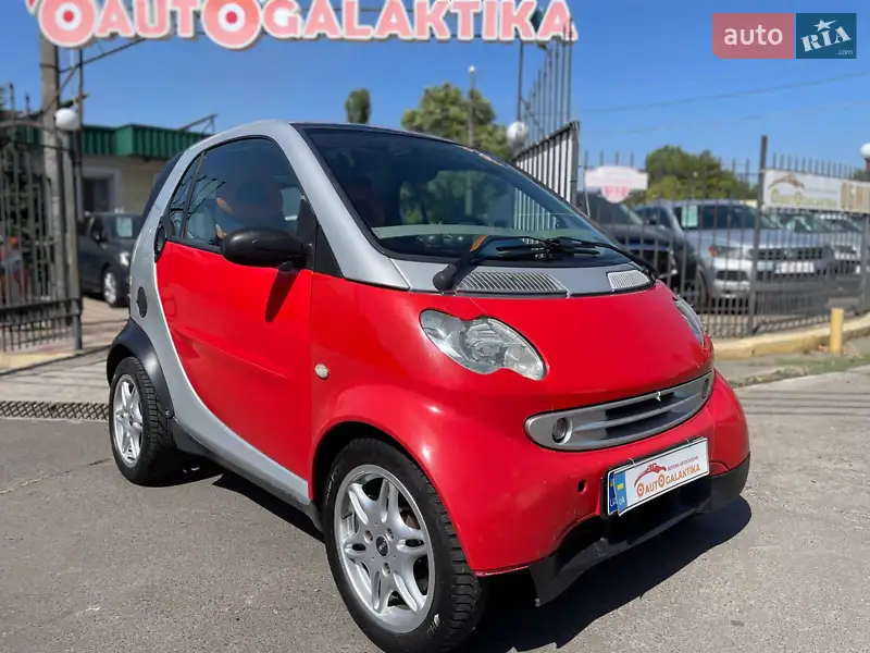 Smart Fortwo