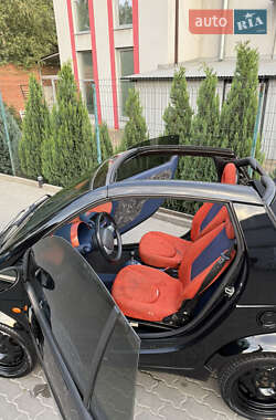 Кабриолет Smart Fortwo 2000 в 