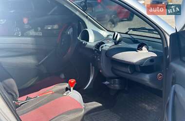 Купе Smart Fortwo 2001 в 