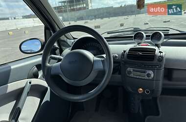 Купе Smart Fortwo 2003 в 