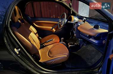Купе Smart Fortwo 1999 в 